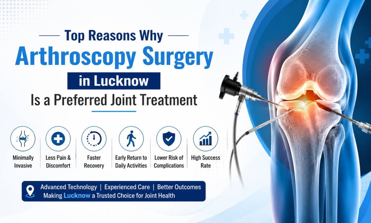 Top-Reasons-Why-Arthroscopy-Surgery-in-Lucknow-Is-a-Preferred-Joint-Treatment-1200x720.png