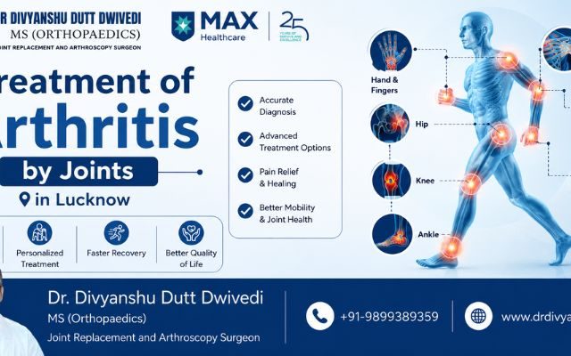 Dr. Divyanshu Dutt Dwivedi